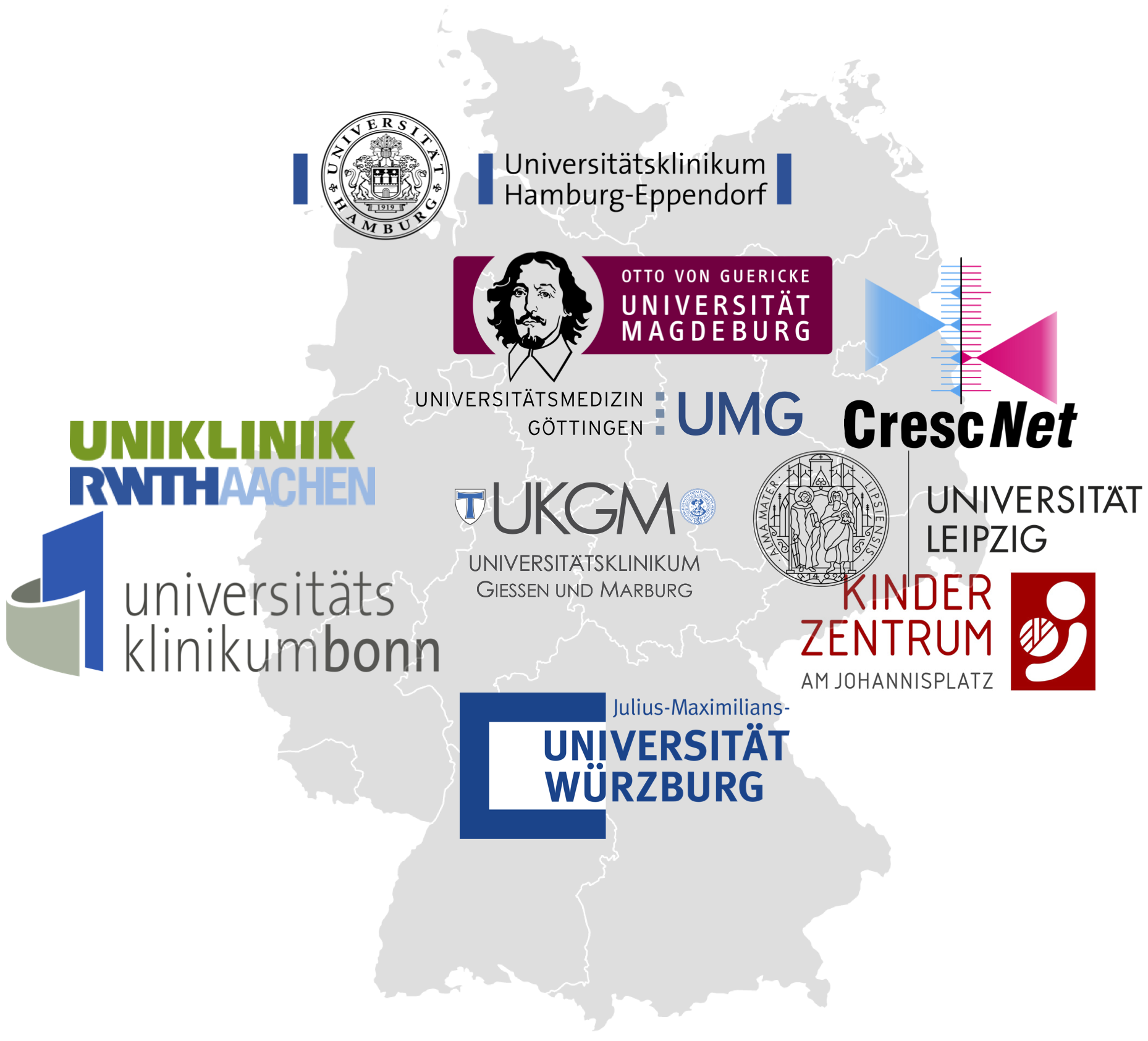 German Partners
