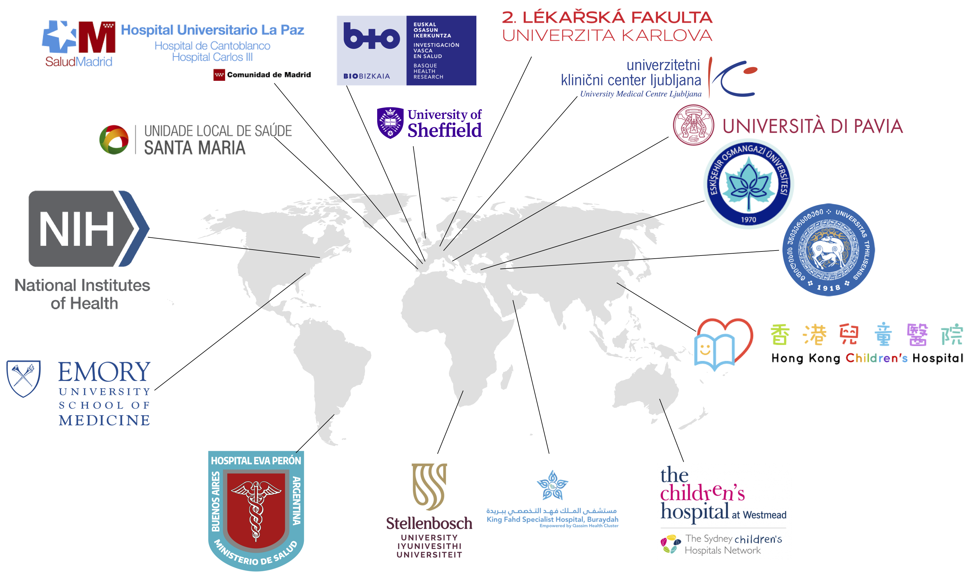 Global Partners